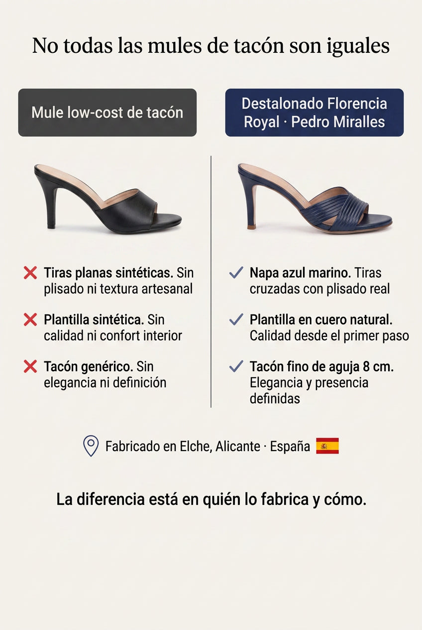 Destalonado Florencia Royal. El mule en el azul que combina con todo tu armario