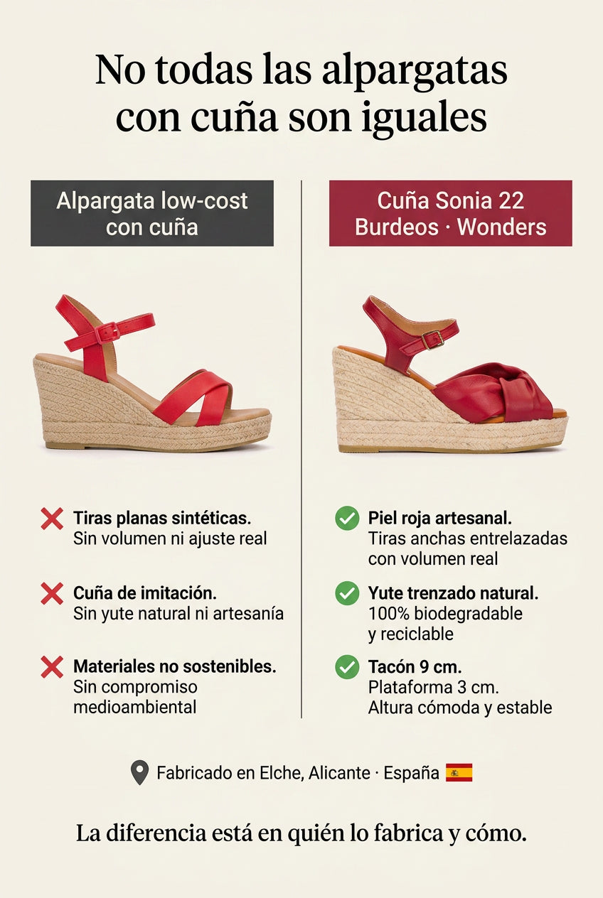 Cuña SONIA 22 Burdeos. La alpargata con volumen que estiliza el pie sin esfuerzo