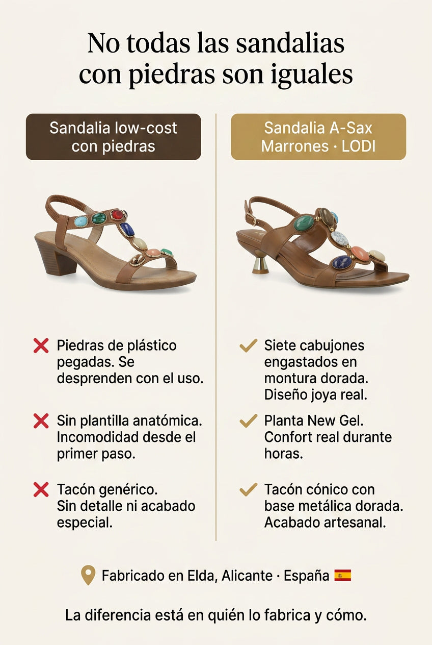 Sandalia A-Sax marrones de LODI. La sandalia que se lleva como una joya