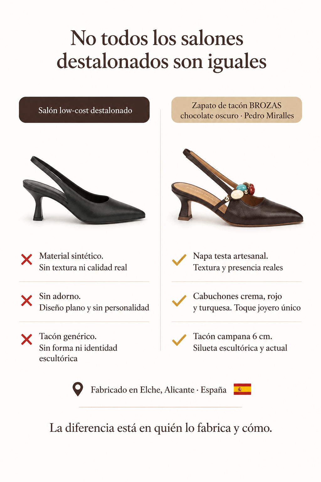 Zapato de tacón BROZAS chocolate oscuro. El salón que pasa de la oficina a la fiesta sin cambiarse de zapato