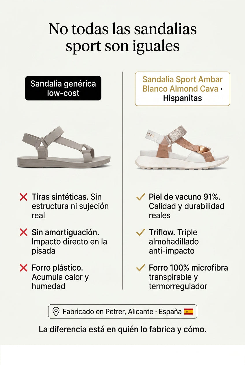 Sandalia Sport Ambar Blanco Almond Cava. La sandalia clara que aguanta el día sin pesarte.