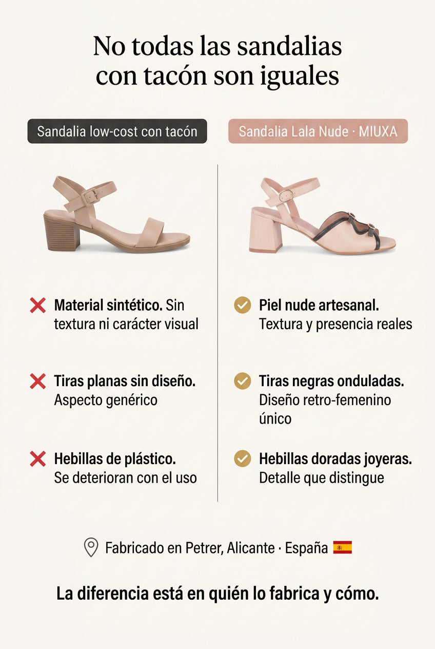 Sandalia Lala Nude. La que te hace mirar dos veces el espejo antes de salir