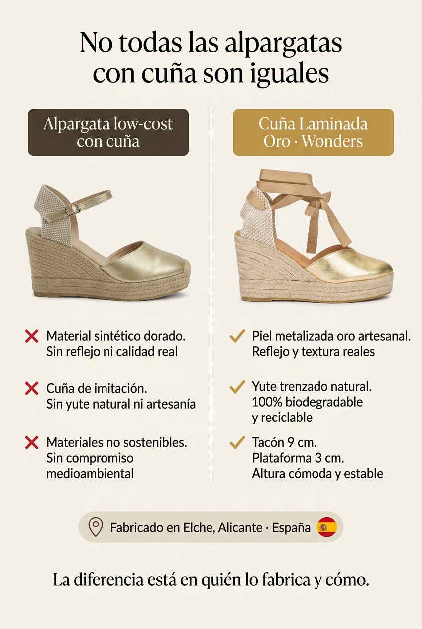 Cuña Laminada Oro. Cuando lo artesanal y lo brillante se calzan juntos