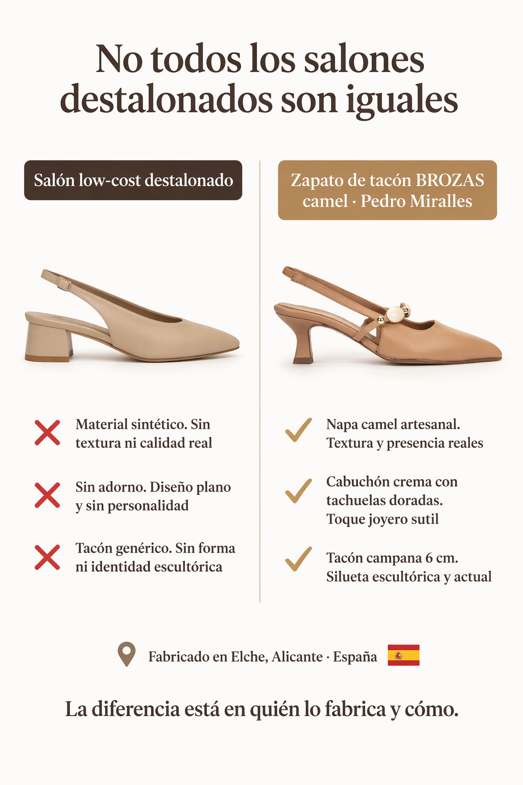 Zapato de tacón BROZAS camel. El salón neutro con un guiño de joya que nadie espera