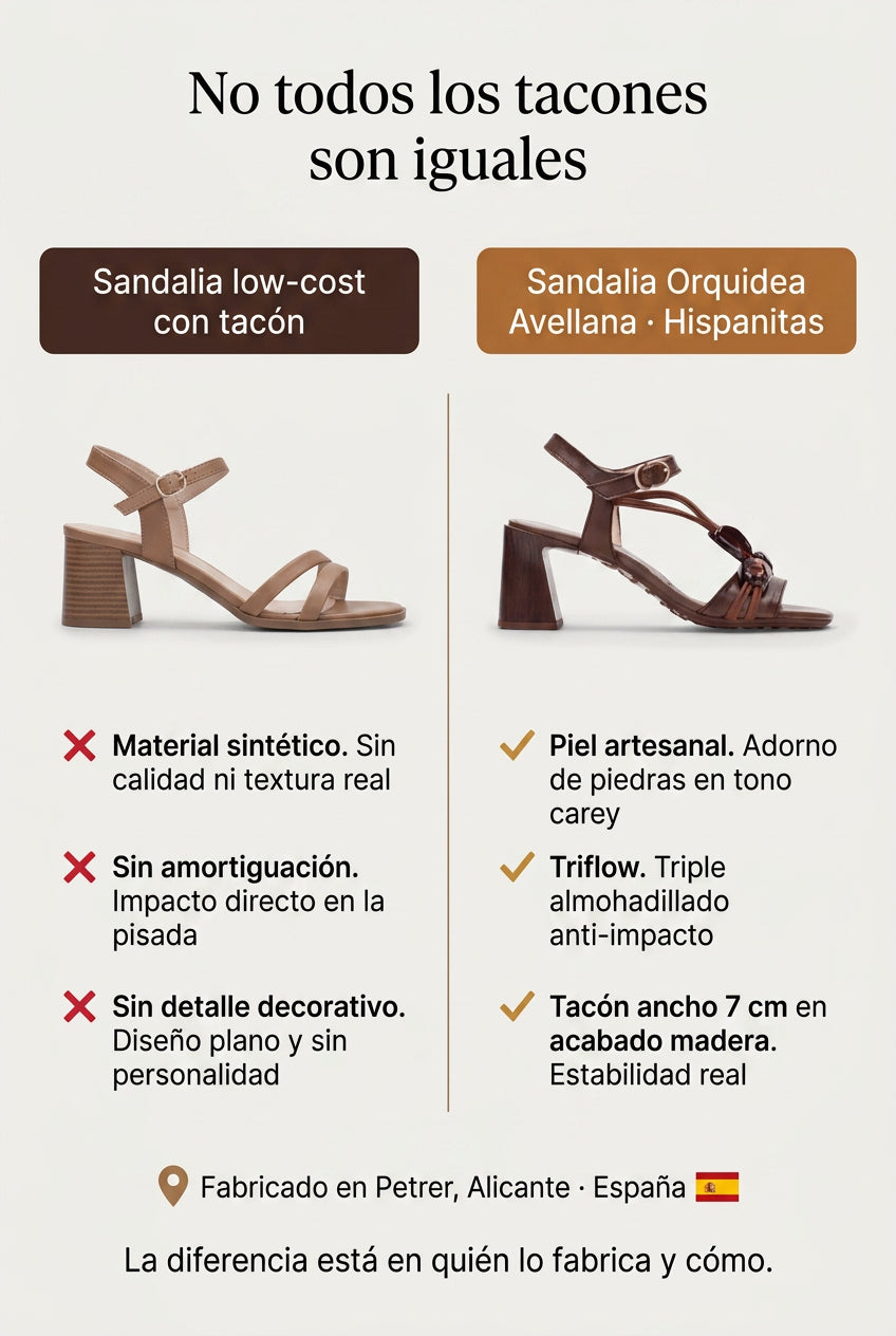 Sandalia Orquidea Avellana. La sandalia de piedras con la estabilidad de un tacón que no tiembla