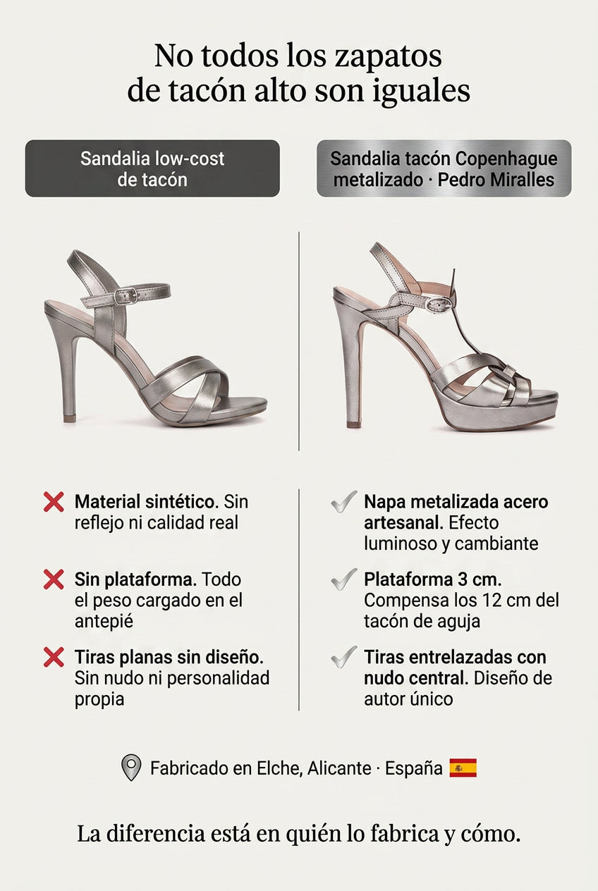 Sandalias tacón Copenhague Metalizado.  La sandalia metalizada de 12 cm que resulta más cómoda de lo que imaginas
