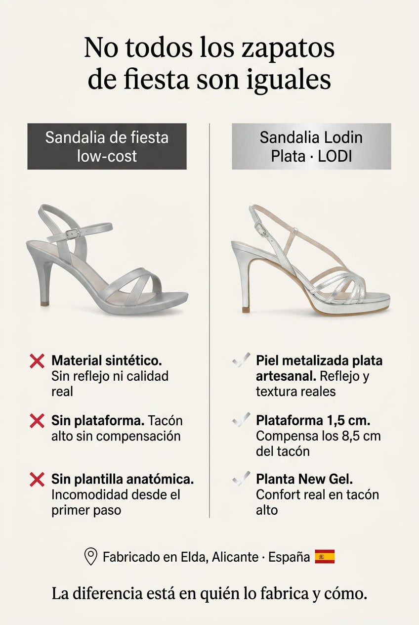 Sandalia Lodin plata. El tacón de aguja plateado que se siente más bajo de lo que es