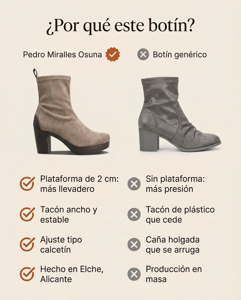¿Por qué este botín? Comparativa del Pedro Miralles Osuna taupe frente a un botín genérico