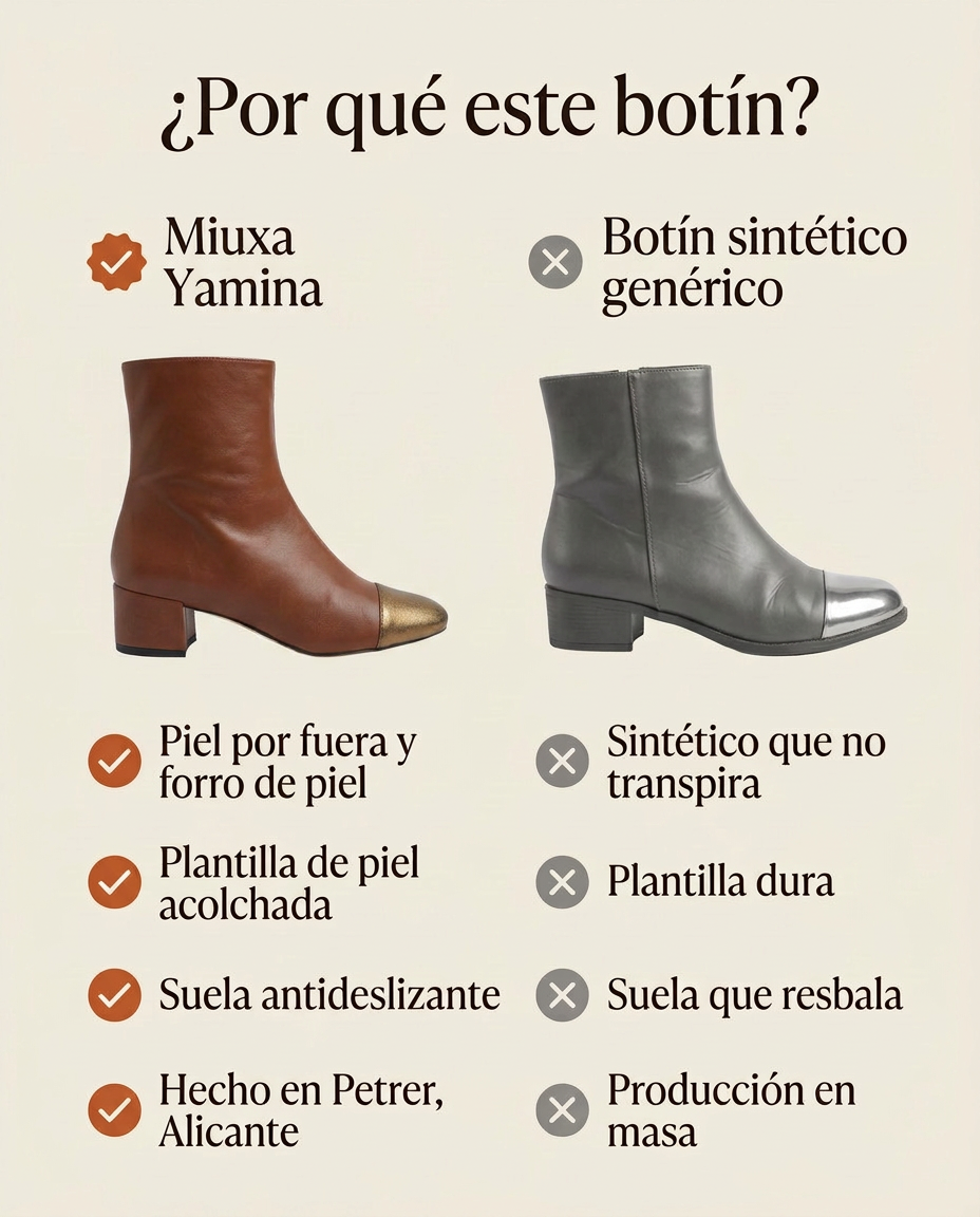 ¿Por qué este botín? Comparativa del Miuxa Yamina marrón frente a un botín sintético genérico