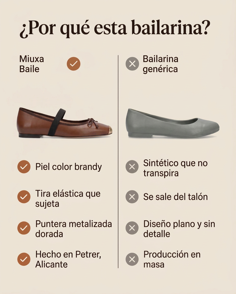 ¿Por qué esta bailarina? Miuxa Baile Brandy frente a una bailarina genérica. Hecho en Petrer, Alicante