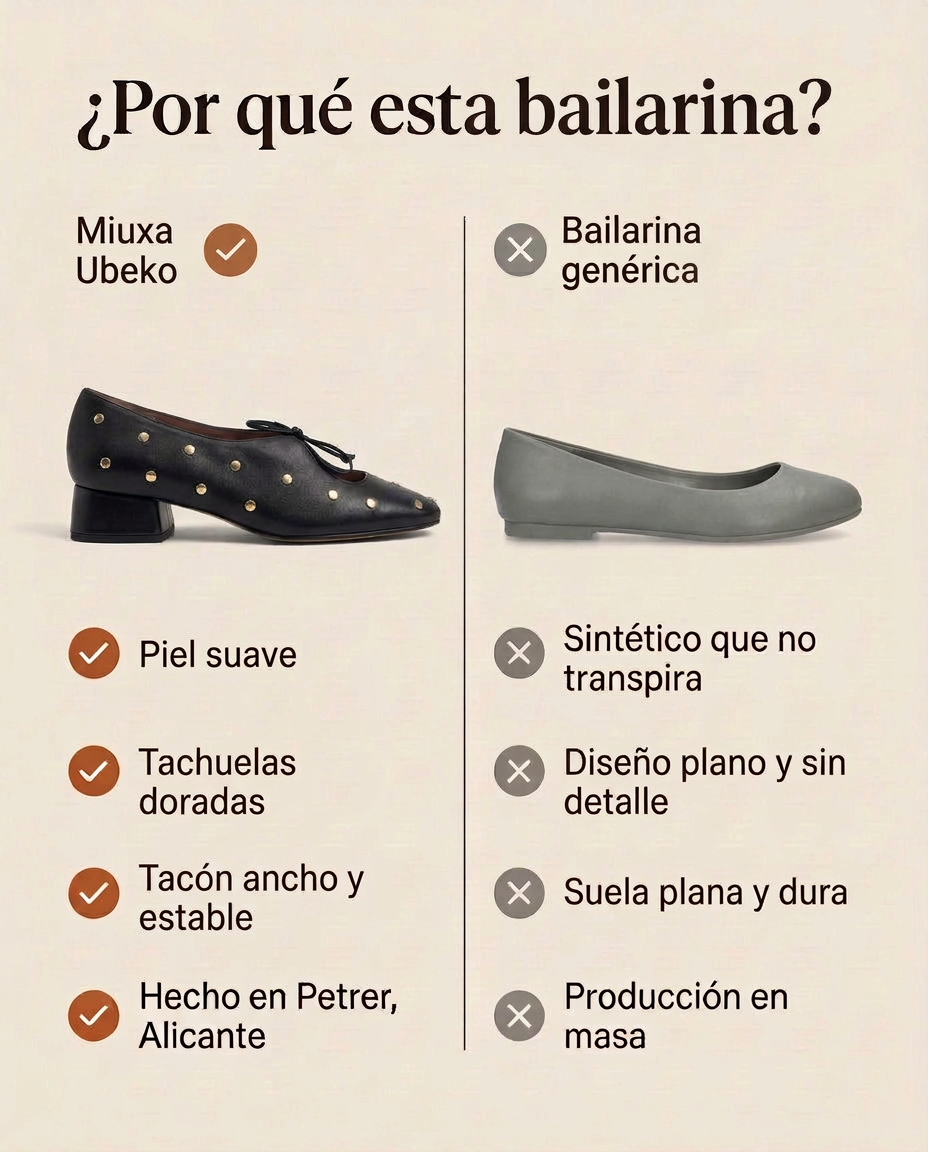 ¿Por qué esta bailarina? Miuxa Ubeko Negro frente a una bailarina genérica. Hecho en Petrer, Alicante
