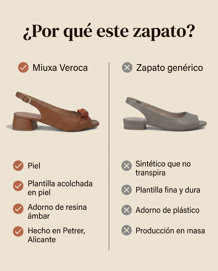 ¿Por qué este zapato? Miuxa Veroca Cuero frente a un zapato genérico. Hecho en Petrer, Alicante