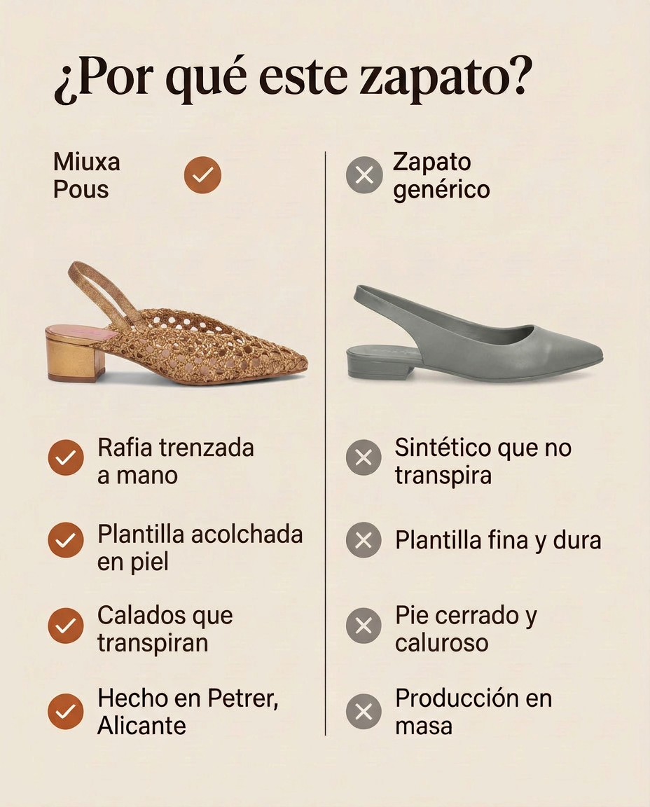 ¿Por qué este zapato? Miuxa Pous Bronce frente a un zapato genérico. Hecho en Petrer, Alicante