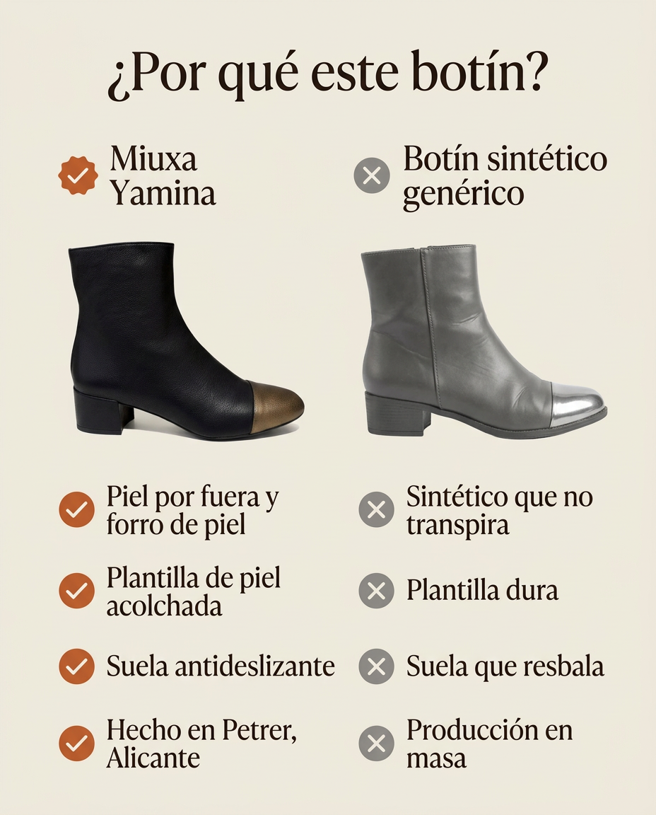 ¿Por qué este botín? Comparativa del Miuxa Yamina frente a un botín sintético genérico