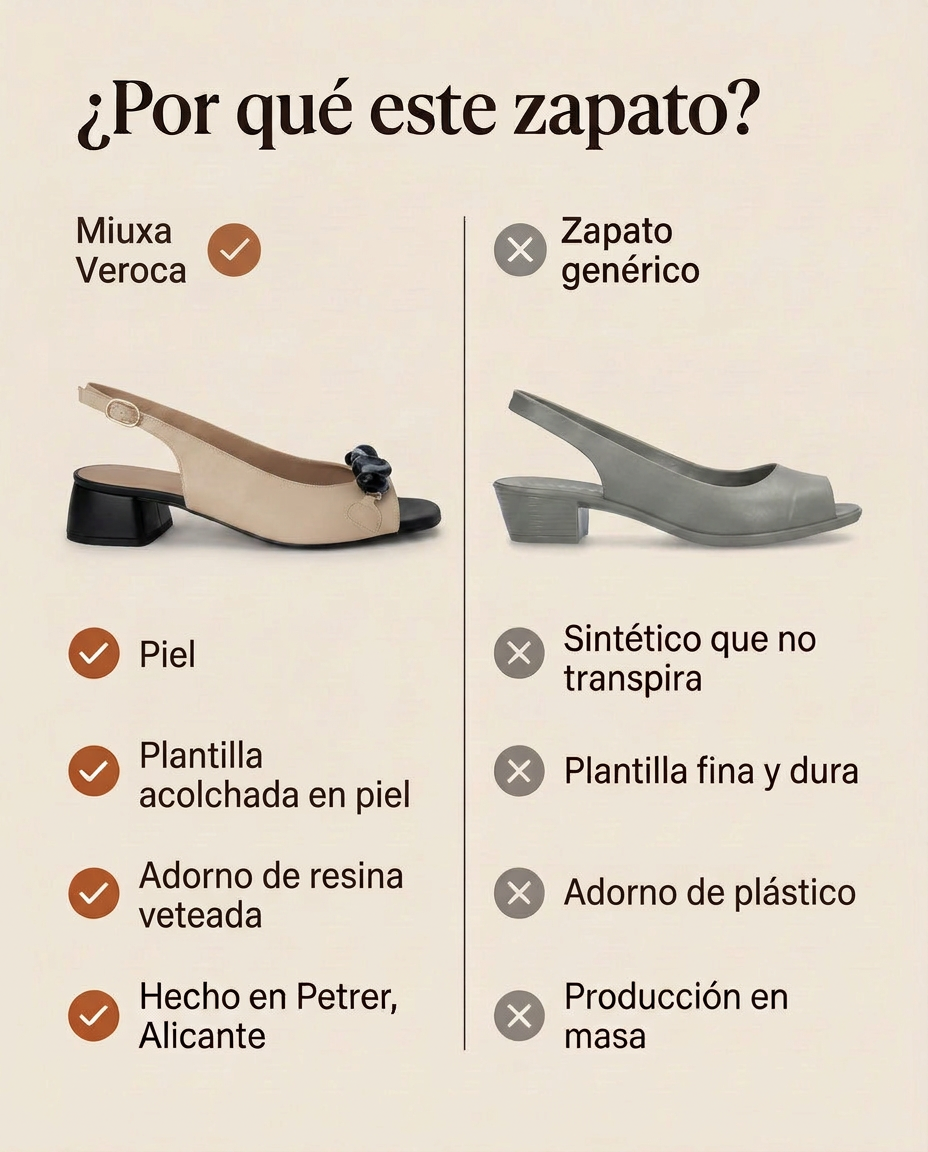 ¿Por qué este zapato? Miuxa Veroca Crema frente a un zapato genérico. Hecho en Petrer, Alicante