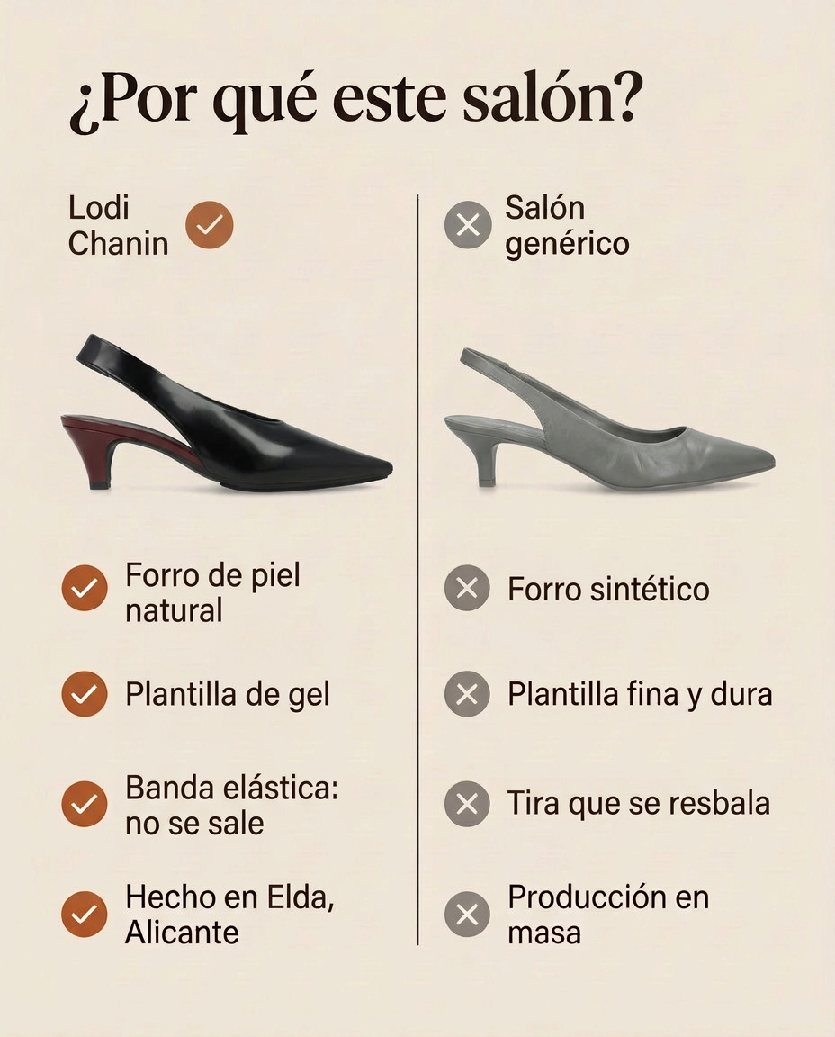 ¿Por qué este salón? Lodi Chanin Negro frente a un salón genérico. Hecho en Elda, Alicante