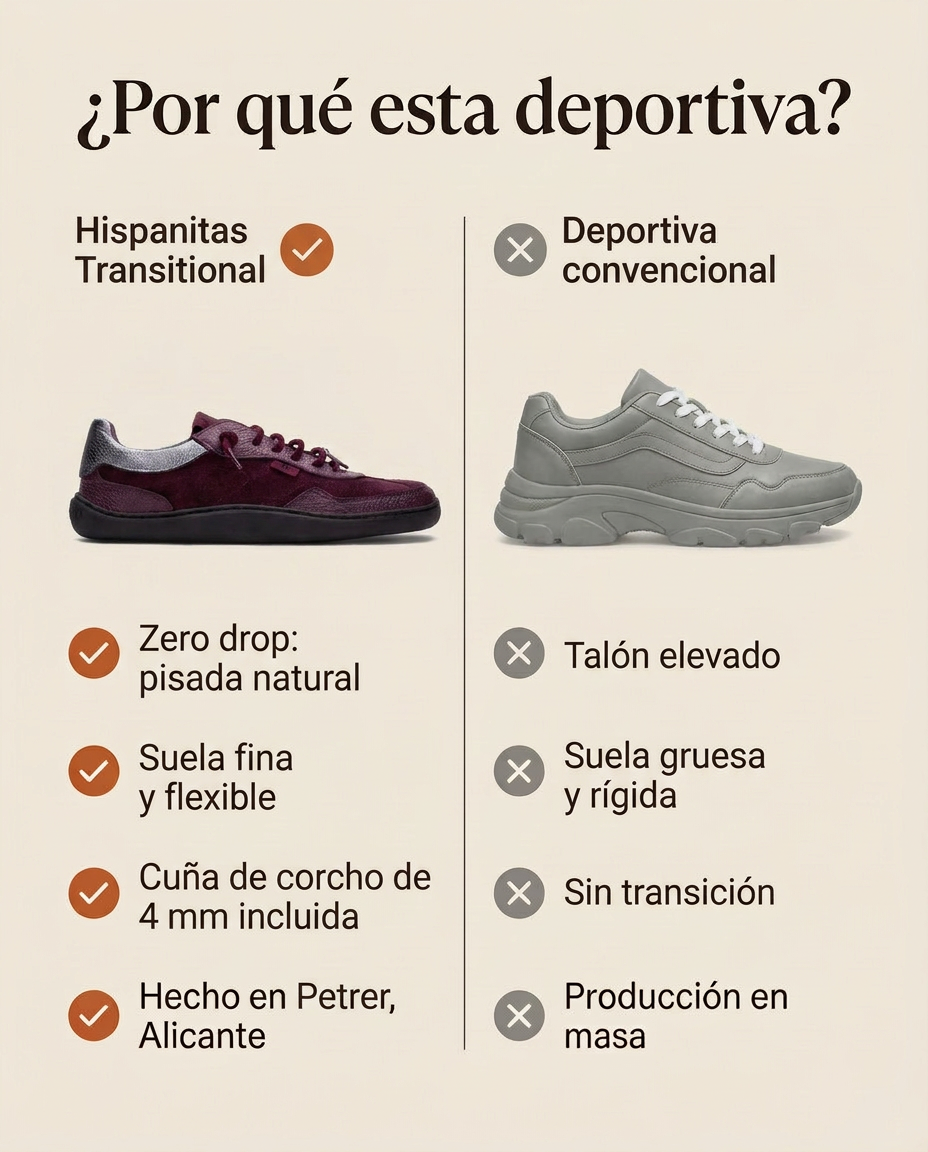 ¿Por qué esta deportiva? Comparativa de la Hispanitas Transitional barefoot frente a una deportiva convencional